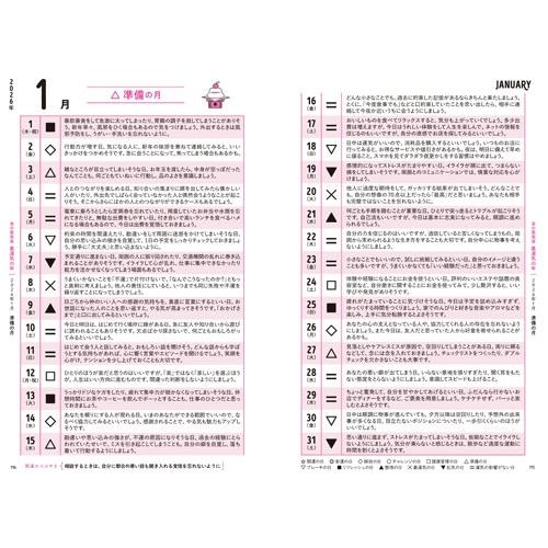 ゲッターズ飯田 ゲッターズ飯田の五星三心占い金の鳳凰座 2026 Book |  | 04