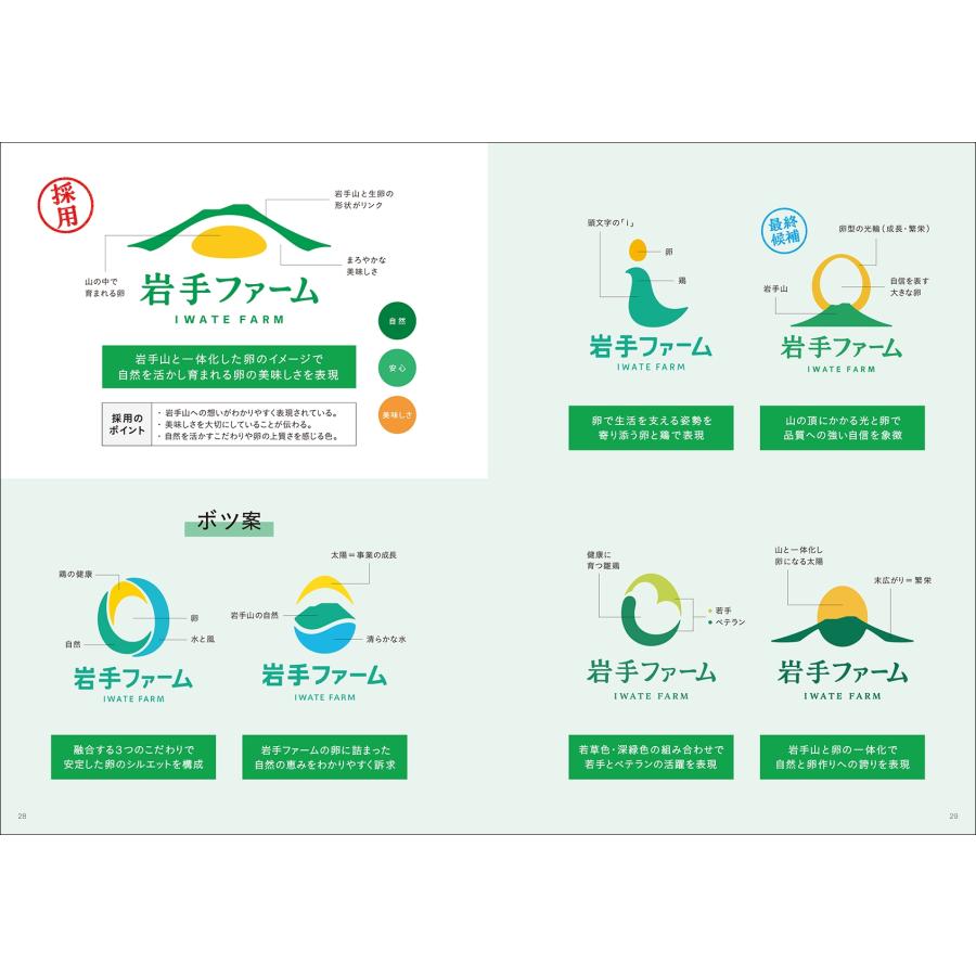 内田喜基 「ボツ案」から学ぶ ロゴデザイン 多くの実例から見える・わかるアイデアの発想法 Book |  | 03