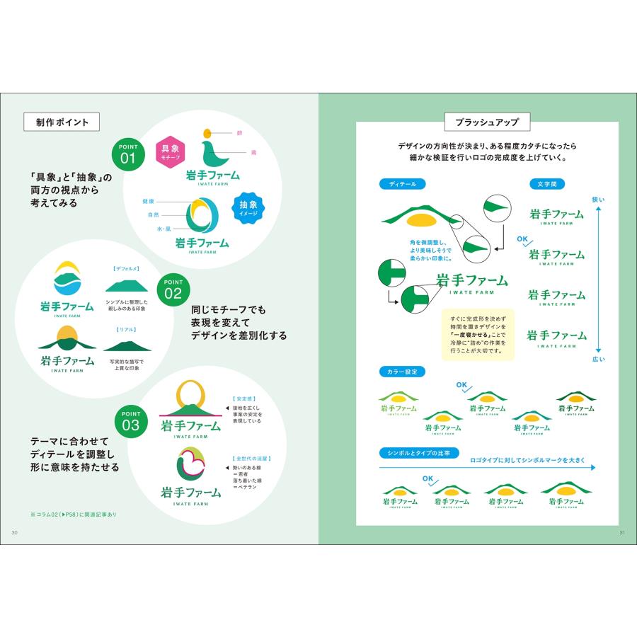 内田喜基 「ボツ案」から学ぶ ロゴデザイン 多くの実例から見える・わかるアイデアの発想法 Book |  | 04