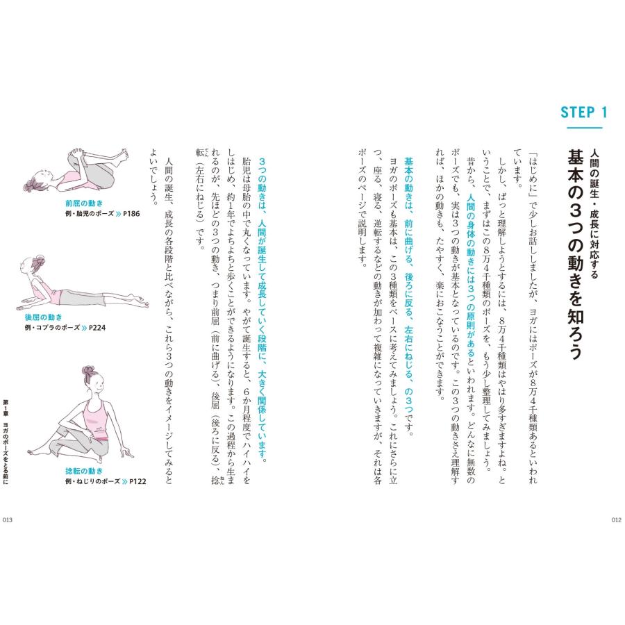西川眞知子 新版 ヨガのポーズの意味と理論がわかる本 ヨガの古典とインド哲学に学ぶチャクラ理論とアーユルヴェーダ Book |  | 05
