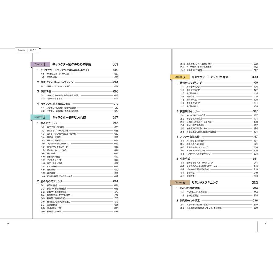 0から始めるblender生活 Blender+Unityで作る、動かす! 3Dキャラクター制作実践ガイド Book |  | 01
