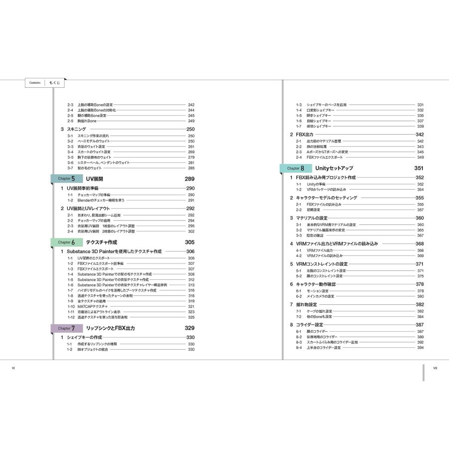 0から始めるblender生活 Blender+Unityで作る、動かす! 3Dキャラクター制作実践ガイド Book |  | 02