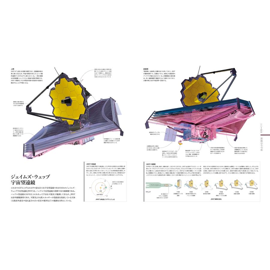 スミソニアン協会 COSMOS 美しき宇宙の図鑑 Book : タワーレコード
