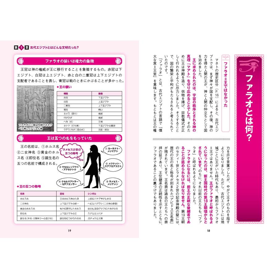 河合望 眠れなくなるほど面白い 図解 古代エジプトの話 古代エジプトの謎と魅力を最新考古学で徹底解説! Book |  | 01