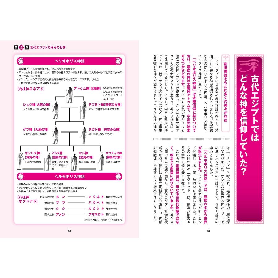河合望 眠れなくなるほど面白い 図解 古代エジプトの話 古代エジプトの謎と魅力を最新考古学で徹底解説! Book |  | 02