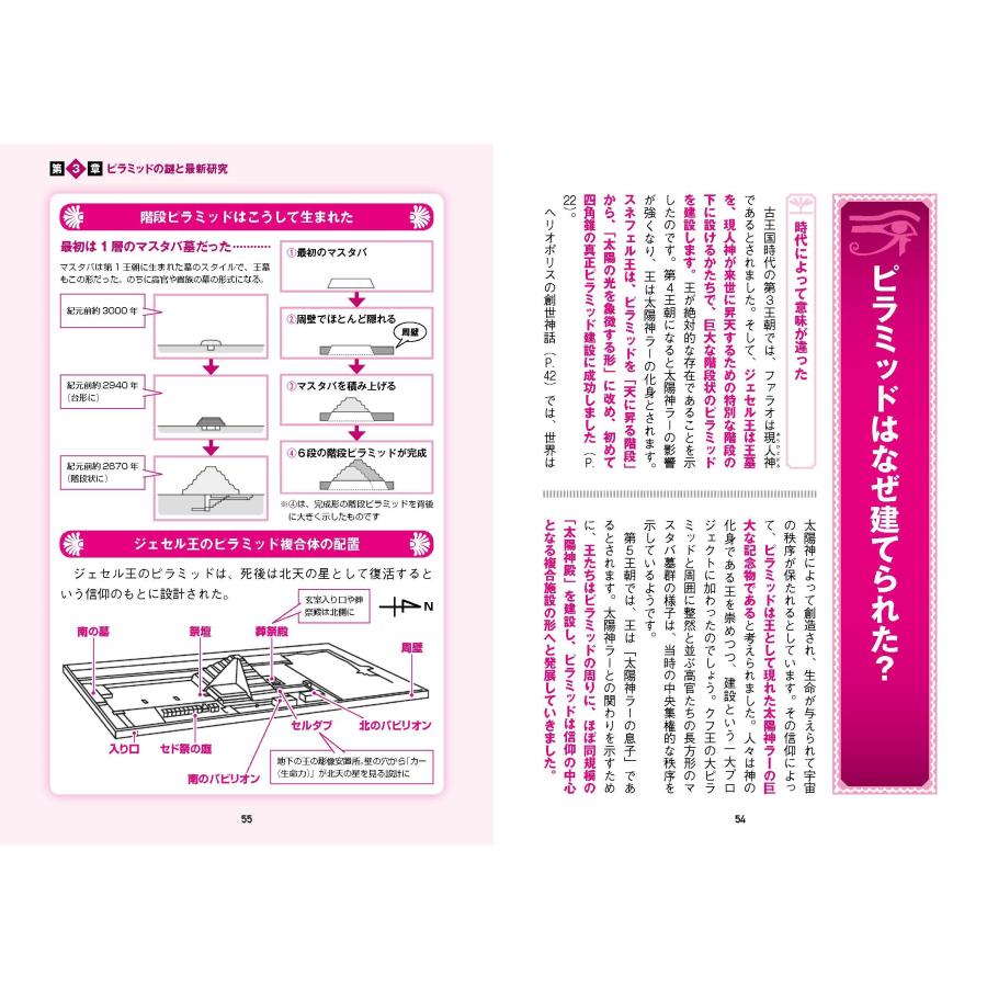 河合望 眠れなくなるほど面白い 図解 古代エジプトの話 古代エジプトの謎と魅力を最新考古学で徹底解説! Book |  | 03