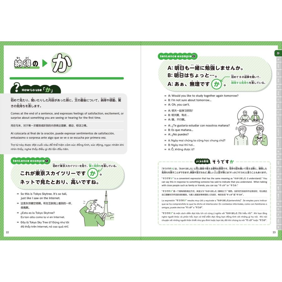 秋元美晴 日本語の助詞とよくある表現 Japanese particles and common expressions Book |  | 01
