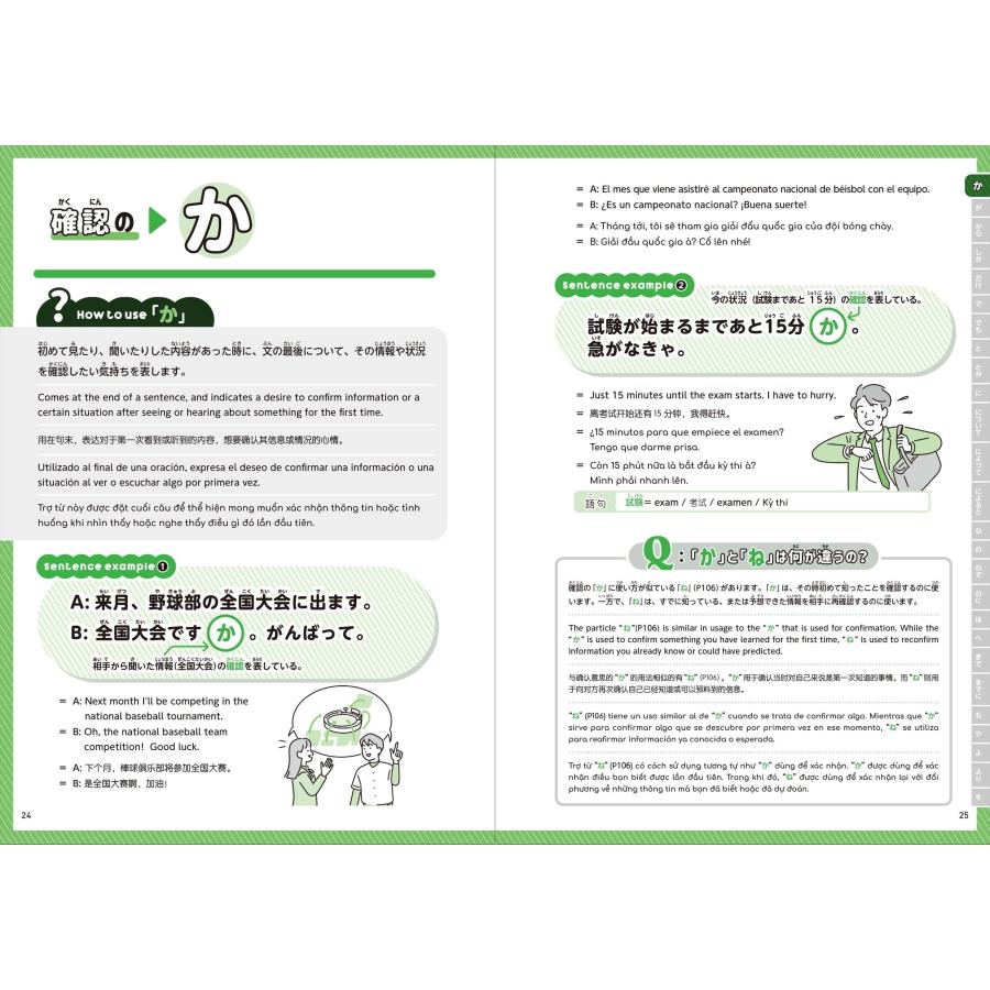 秋元美晴 日本語の助詞とよくある表現 Japanese particles and common expressions Book |  | 02