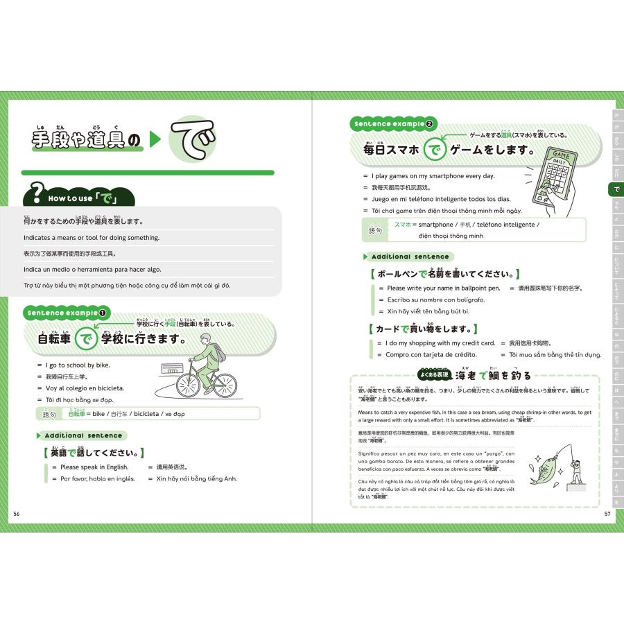 秋元美晴 日本語の助詞とよくある表現 Japanese particles and common expressions Book |  | 03