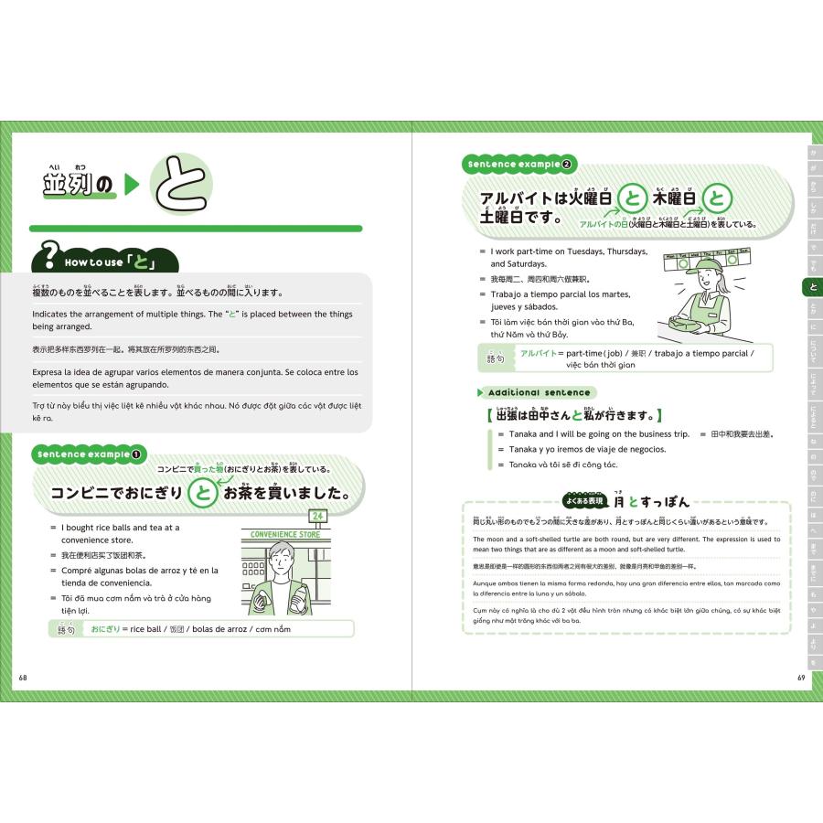 秋元美晴 日本語の助詞とよくある表現 Japanese particles and common expressions Book |  | 04