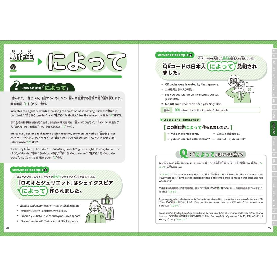 秋元美晴 日本語の助詞とよくある表現 Japanese particles and common expressions Book |  | 05