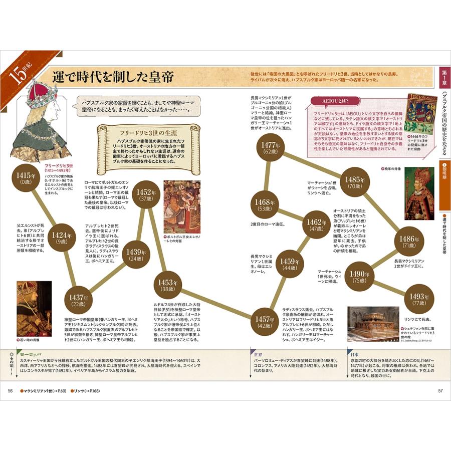 地球の歩き方編集室 H02 ハプスブルク帝国 Book |  | 03