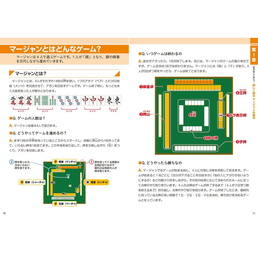 川島隆太 大きな字でわかりやすい! はじめての健康マージャン教室 Book |  | 01