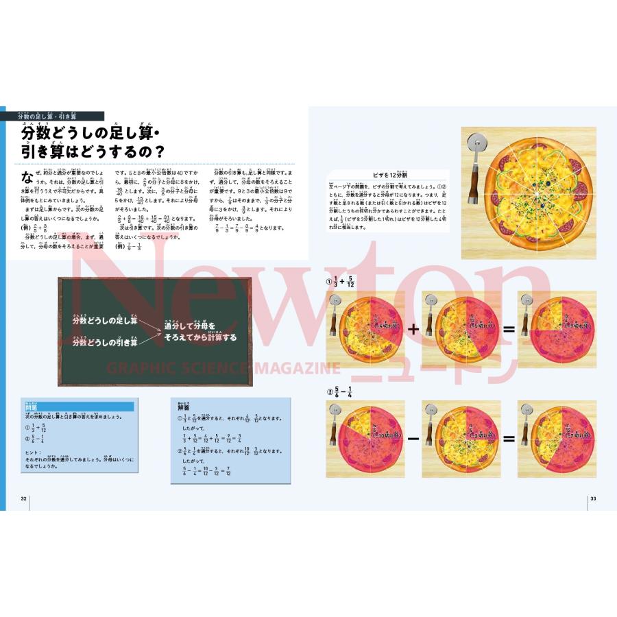 Newton別冊 小学校6年分の算数がすべてわかる 増補改訂版 Mook