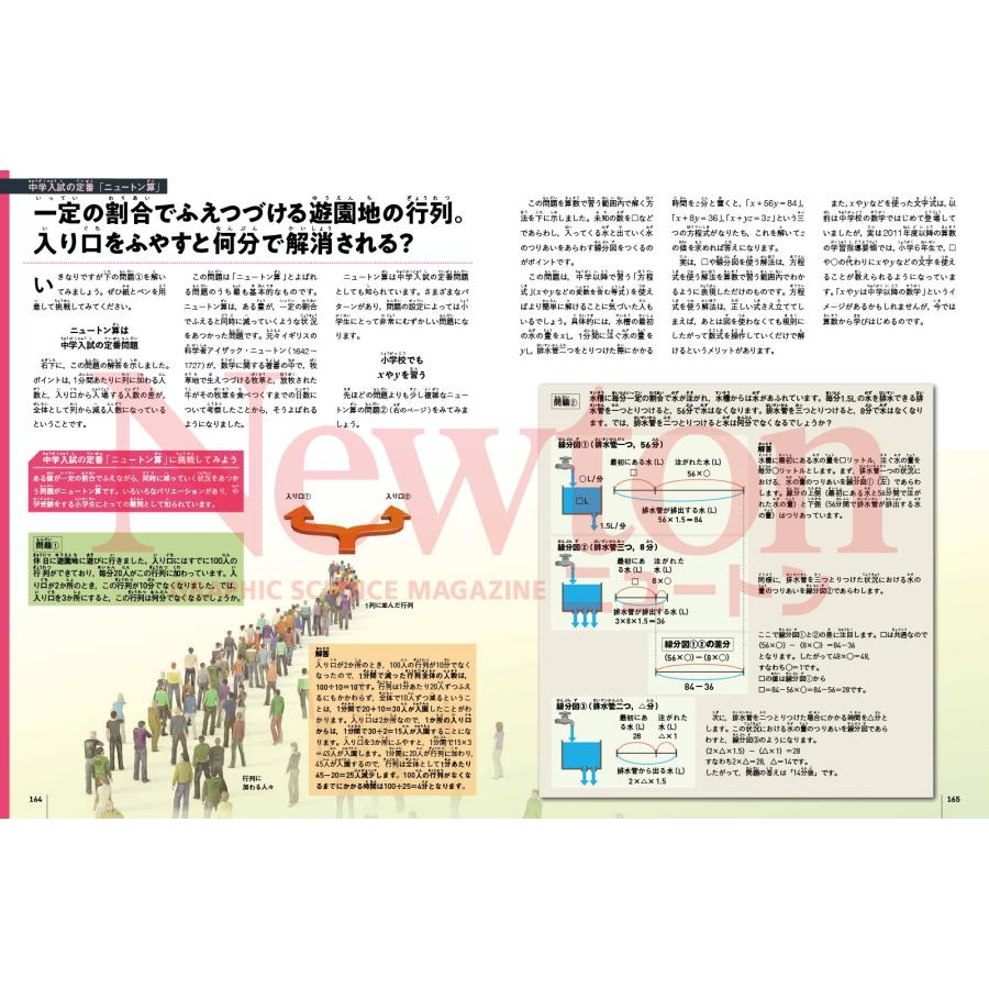 Newton別冊 小学校6年分の算数がすべてわかる 増補改訂版 Mook
