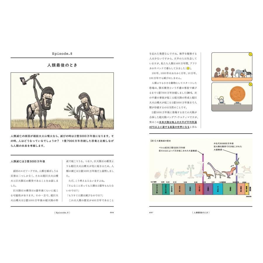 北村雄一 アフター・サピエンス Book |  | 04