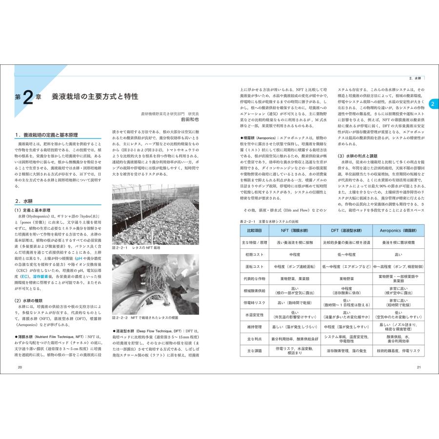 NPO法人日本養液栽培研究会 演習と実習で学ぶ養液栽培 培養液管理から環境制御まで丸わかり Book |  | 04
