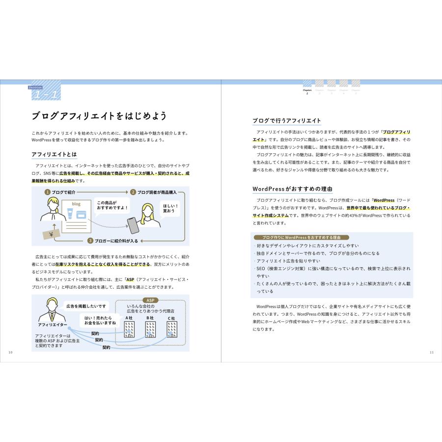 Editroom:H アフィリエイトブログを作りながら覚えるWordPress 入門 Book |  | 04