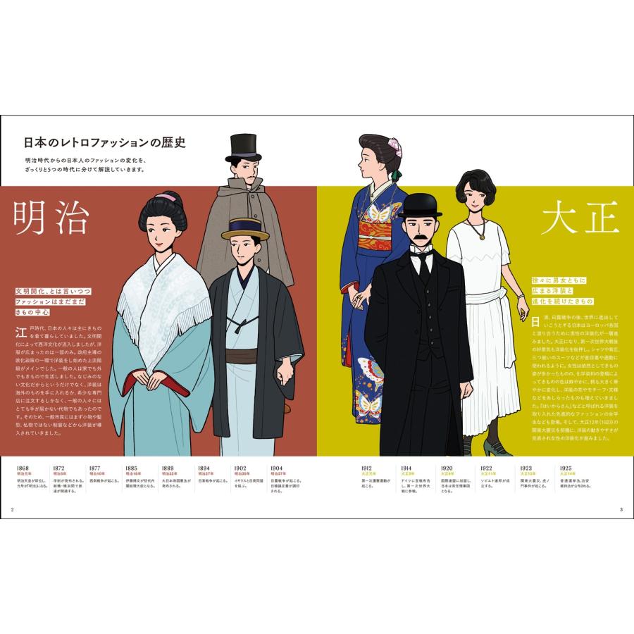 ともわか イラストレーターのための レトロファッション大図鑑 (2) Book |  | 02