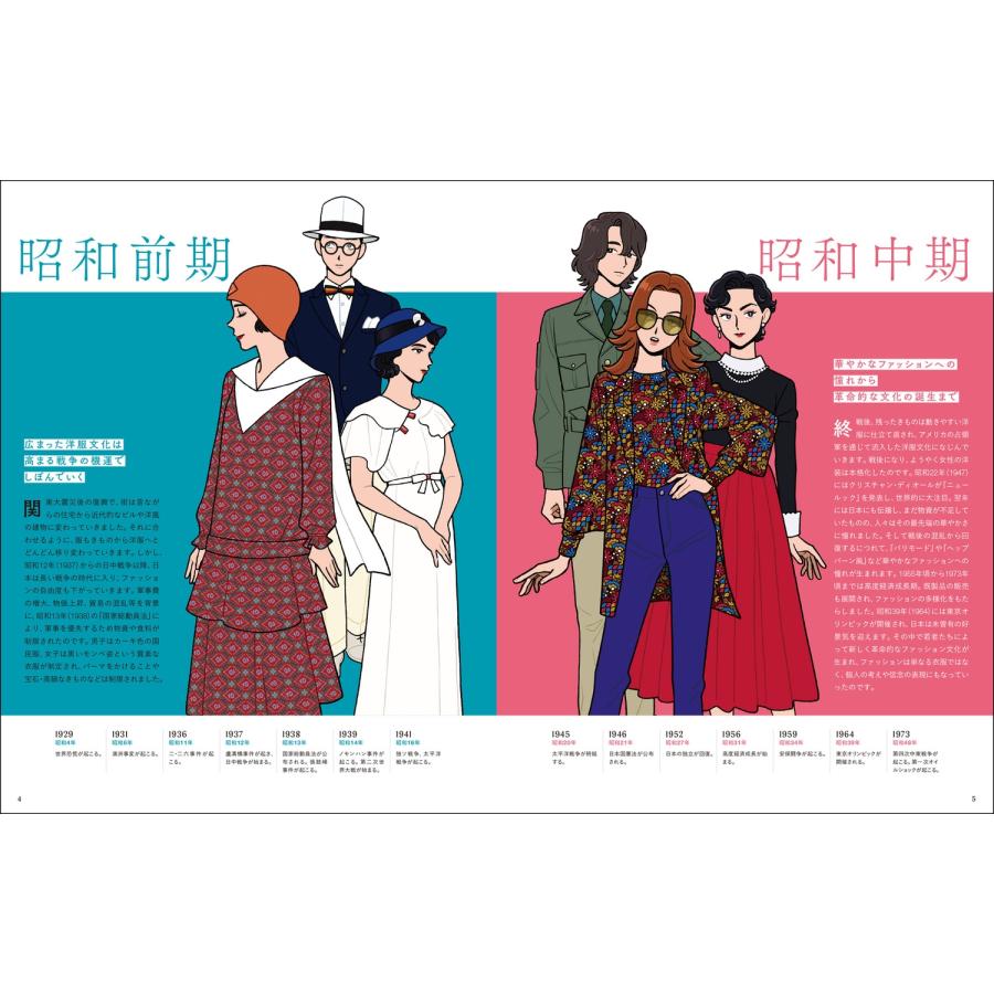 ともわか イラストレーターのための レトロファッション大図鑑 (2) Book |  | 03