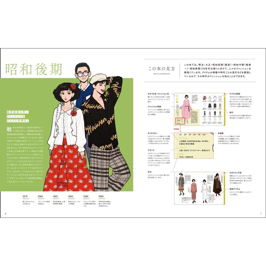 ともわか イラストレーターのための レトロファッション大図鑑 (2) Book |  | 04