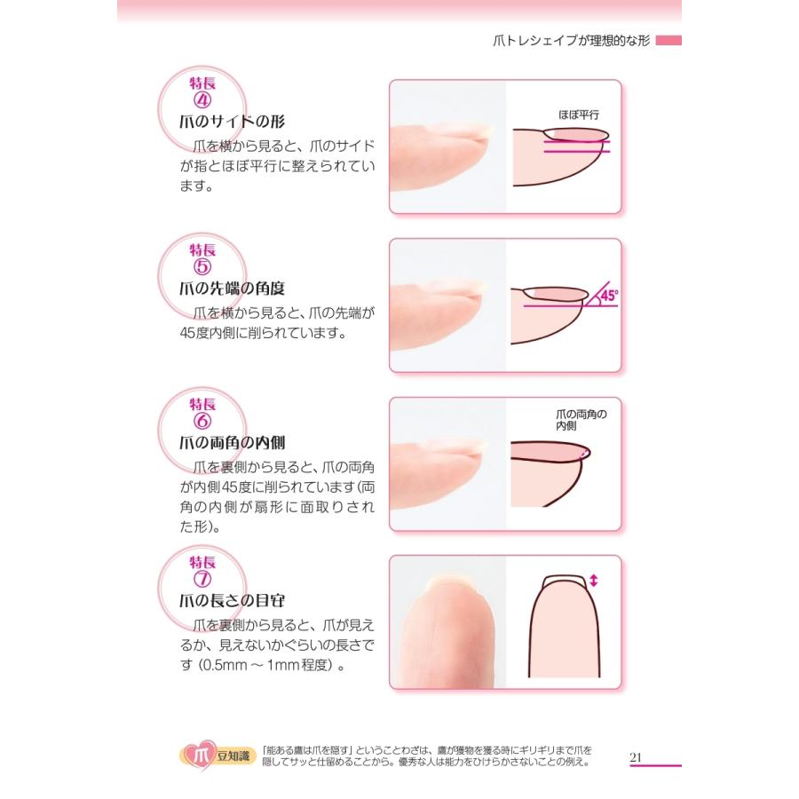 はないかなこ 週1回5分! 人生が変わるミラクル習慣爪トレ 爪は削り方と保湿で9割よくなる Book |  | 04