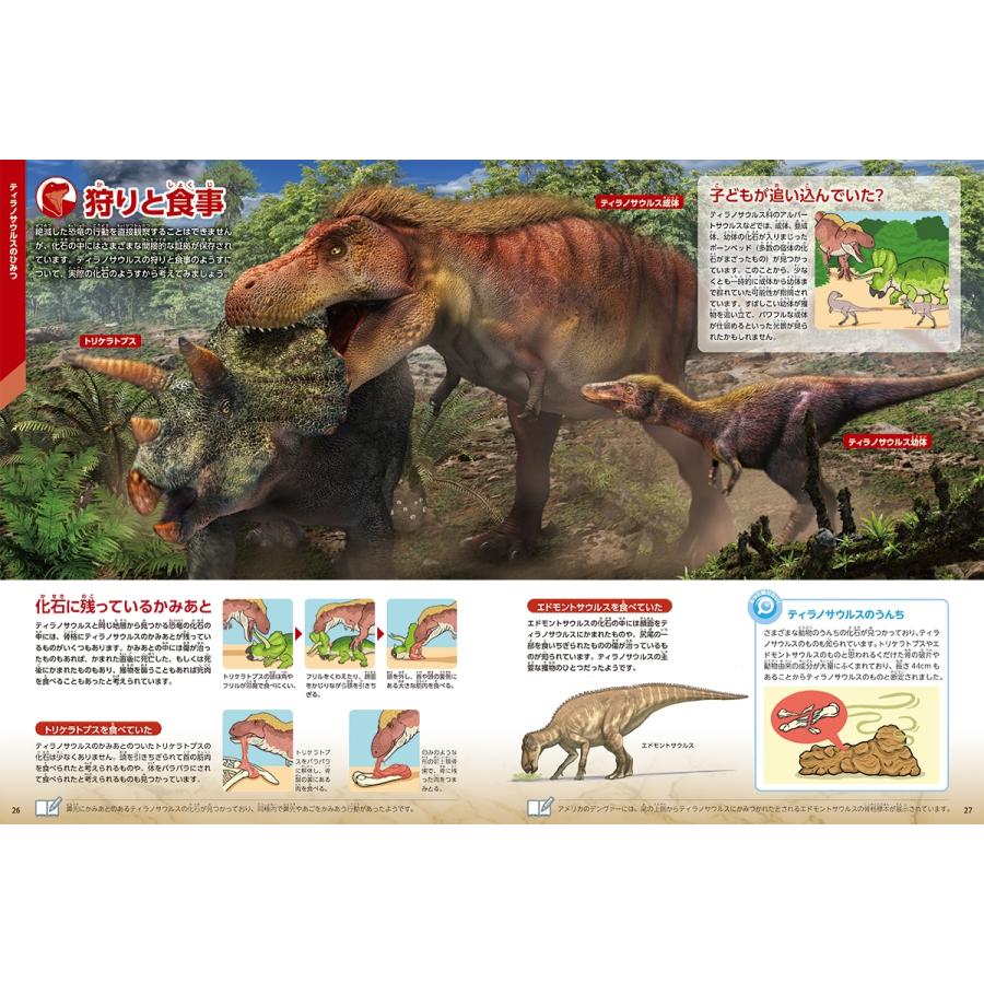 真鍋真 ティラノサウルス Book |  | 02