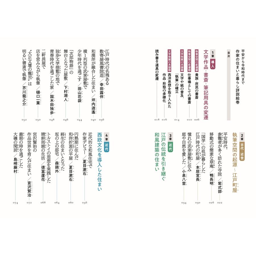 建築知識 作家の住まいと暮らし詳説絵巻 Book |  | 01