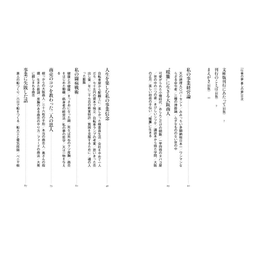 松下幸之助 松下幸之助選集7 仕事の夢 暮しの夢/物の見方 考え方 Book |  | 03