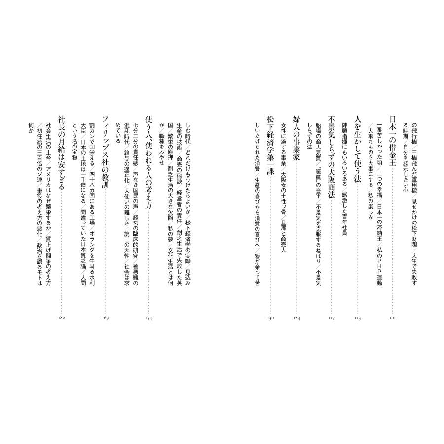 松下幸之助 松下幸之助選集7 仕事の夢 暮しの夢/物の見方 考え方 Book |  | 04