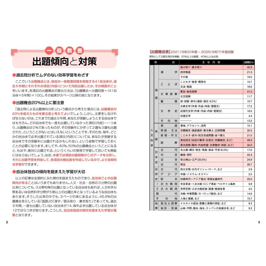 LEC東京リーガルマインド これだけ覚える 教員採用試験一般教養 '27年版 Book |  | 01