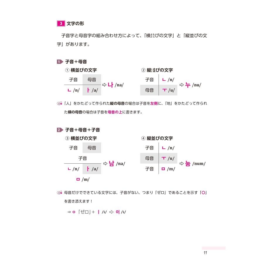 姜英淑 韓国語の扉―入門準備編― Book |  | 01