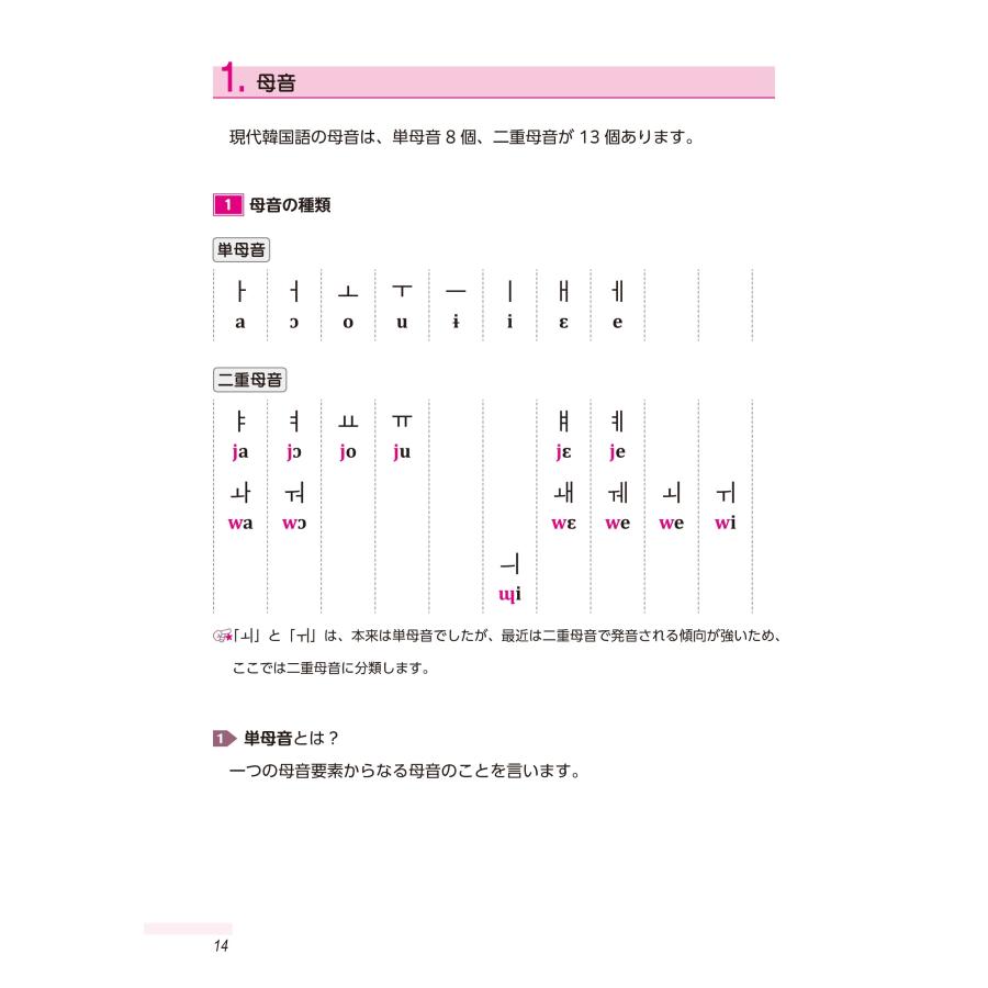 姜英淑 韓国語の扉―入門準備編― Book |  | 03