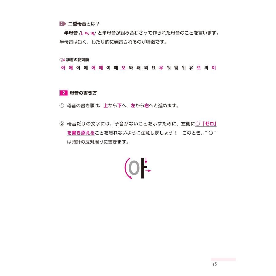 姜英淑 韓国語の扉―入門準備編― Book |  | 04