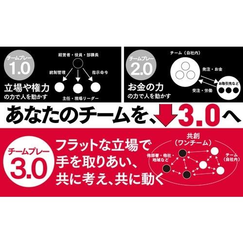 沢渡あまね チームプレーの天才 誰とでもうまく仕事を進められる人がやっていること Book |  | 05