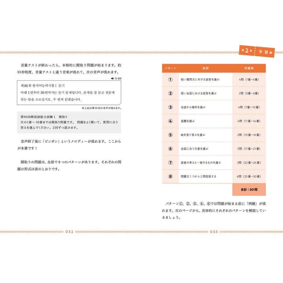 李東俊 はじめてのTOPIK I 公式ガイドブック Book |  | 03