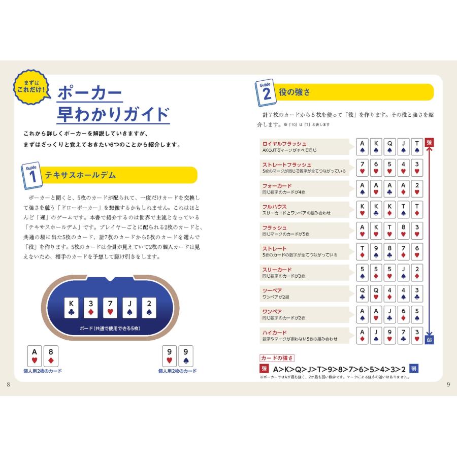 じぇいそる 図解でわかる! 知識ゼロからはじめるポーカー超入門 Book