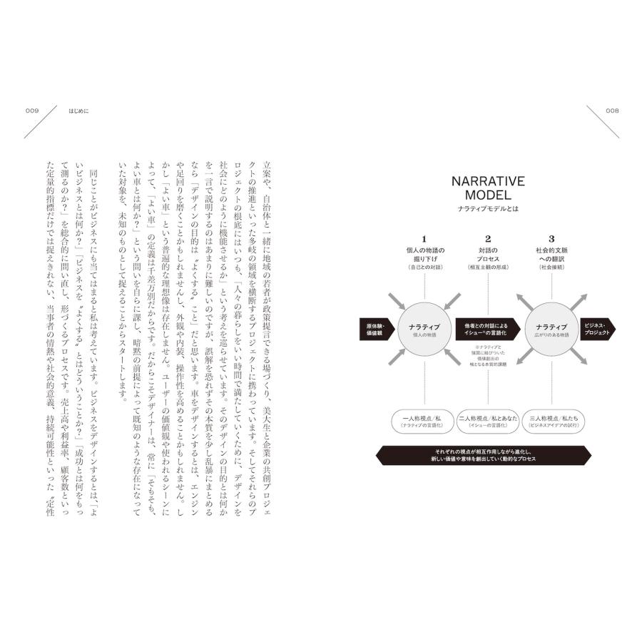 酒井博基 ナラティブモデル 一人称視点から始めるビジネスデザインの思考法 Book |  | 01