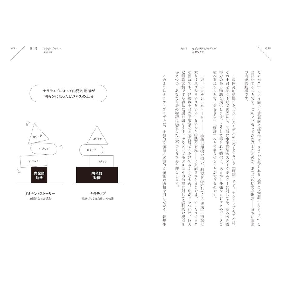 酒井博基 ナラティブモデル 一人称視点から始めるビジネスデザインの思考法 Book |  | 03