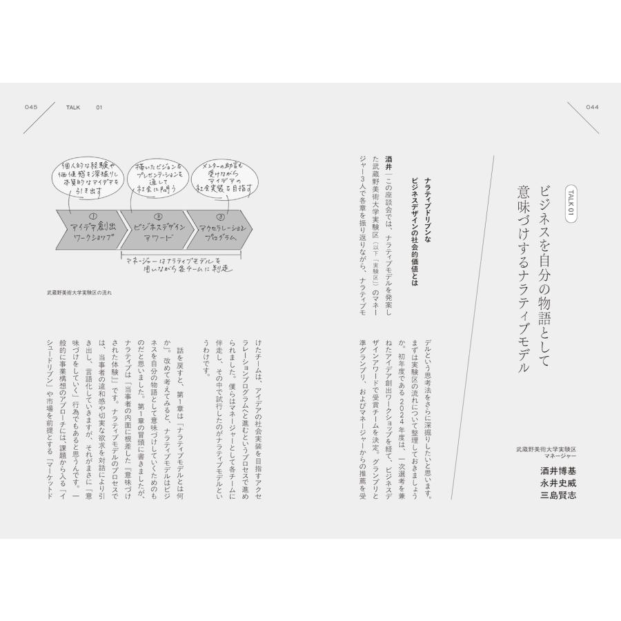 酒井博基 ナラティブモデル 一人称視点から始めるビジネスデザインの思考法 Book |  | 04