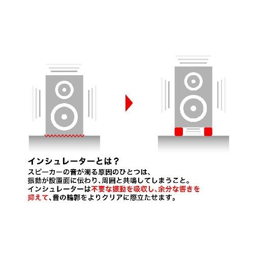 audio-technica ハイブリッドインシュレーター(8個セット) AT6098a Accessories |  | 06