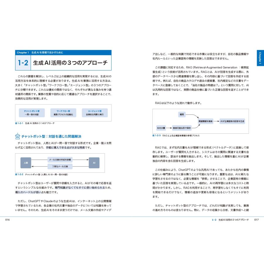 岸田崇史 Difyではじめる 業務効率化AIアプリ開発 AIを会社に根付かせる実践ガイド Book |  | 05