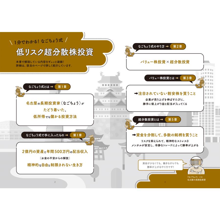 名古屋の長期投資家 2億稼げる なごちょう式 低リスク超分散株投資 Book : タワーレコード Yahoo!店 - 通販 - Yahoo!ショッピング
