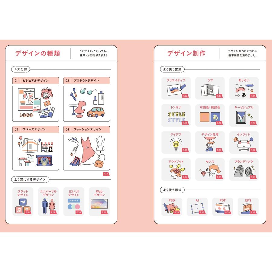 ingectar-e 瞬解! デザイン用語図鑑 Book |  | 01