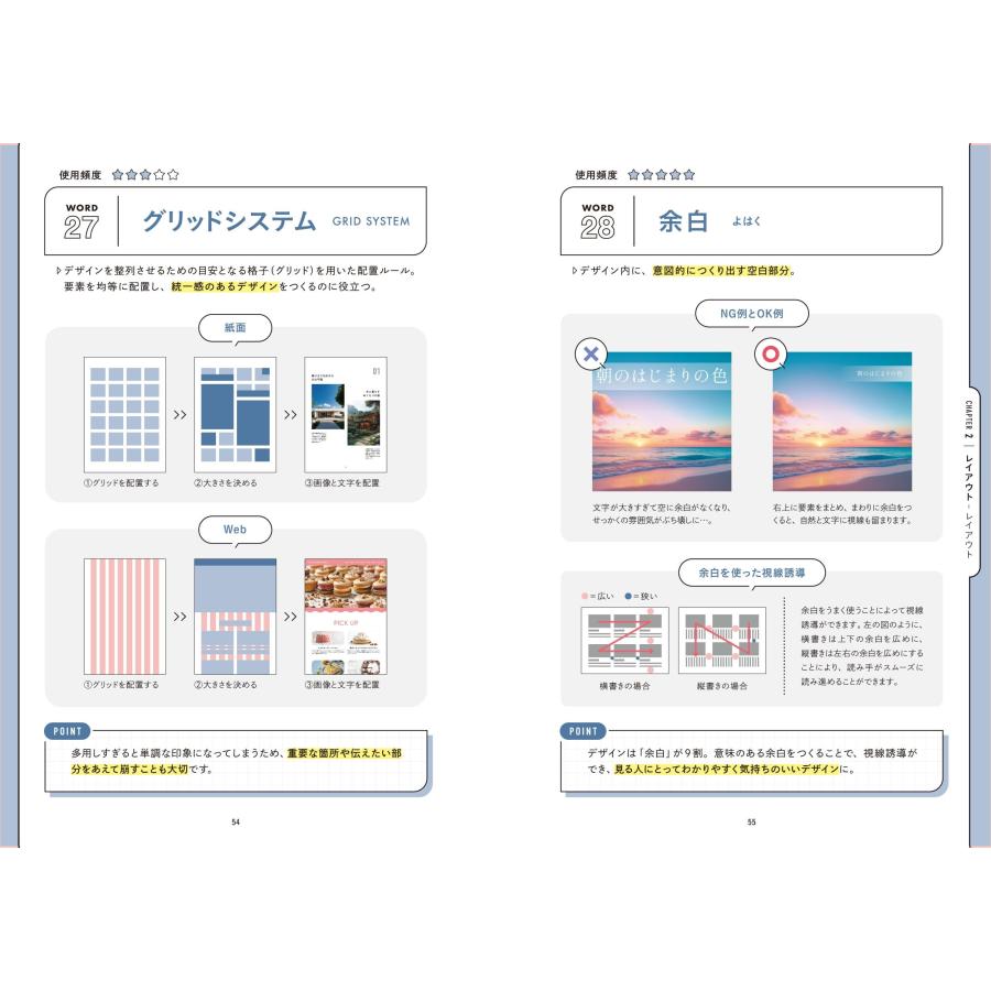 ingectar-e 瞬解! デザイン用語図鑑 Book |  | 03