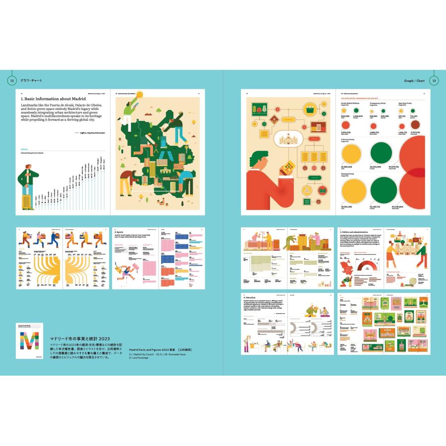 パイインターナショナル 紙媒体からデジタルメディアまで!情報を伝える図のデザイン Book |  | 01