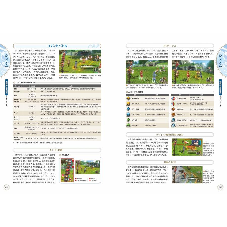 電撃ゲーム書籍編集部 日本ファルコム公式 空の軌跡 the 1st ザ・コンプリートガイド Book |  | 01