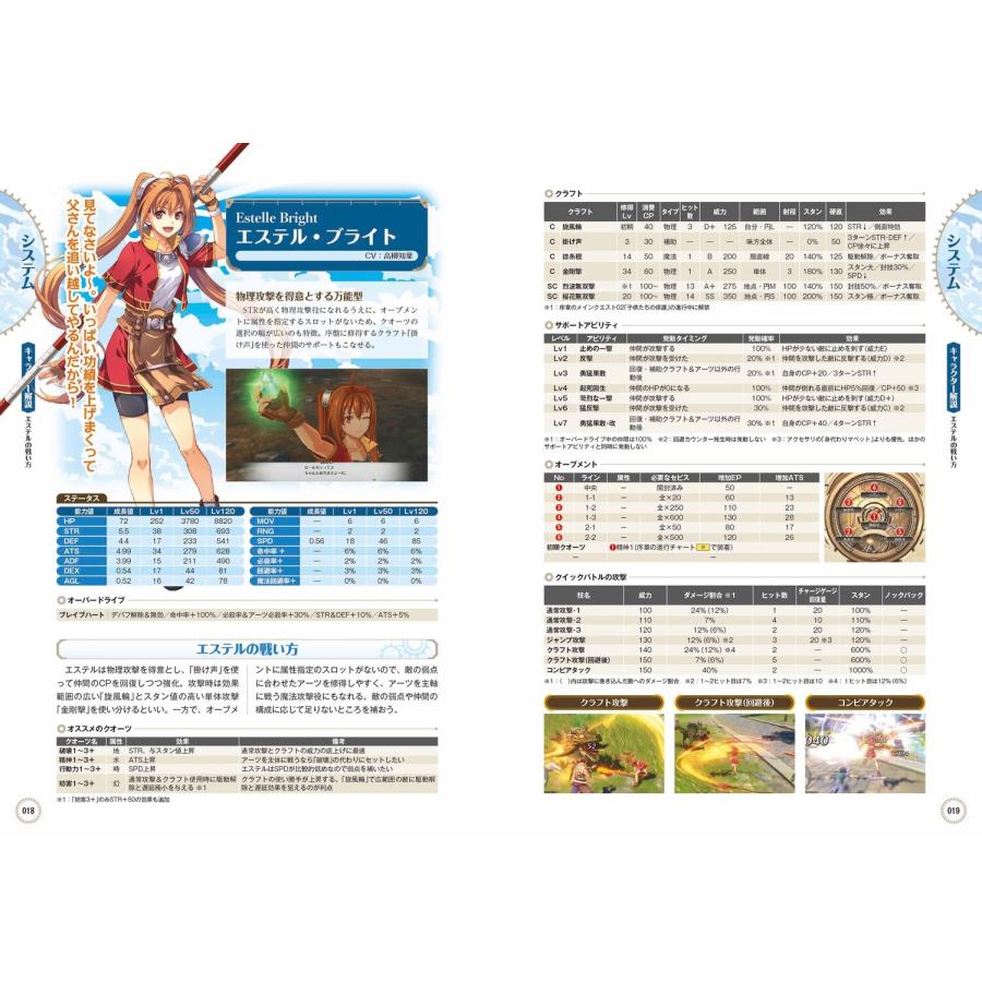 電撃ゲーム書籍編集部 日本ファルコム公式 空の軌跡 the 1st ザ・コンプリートガイド Book |  | 02