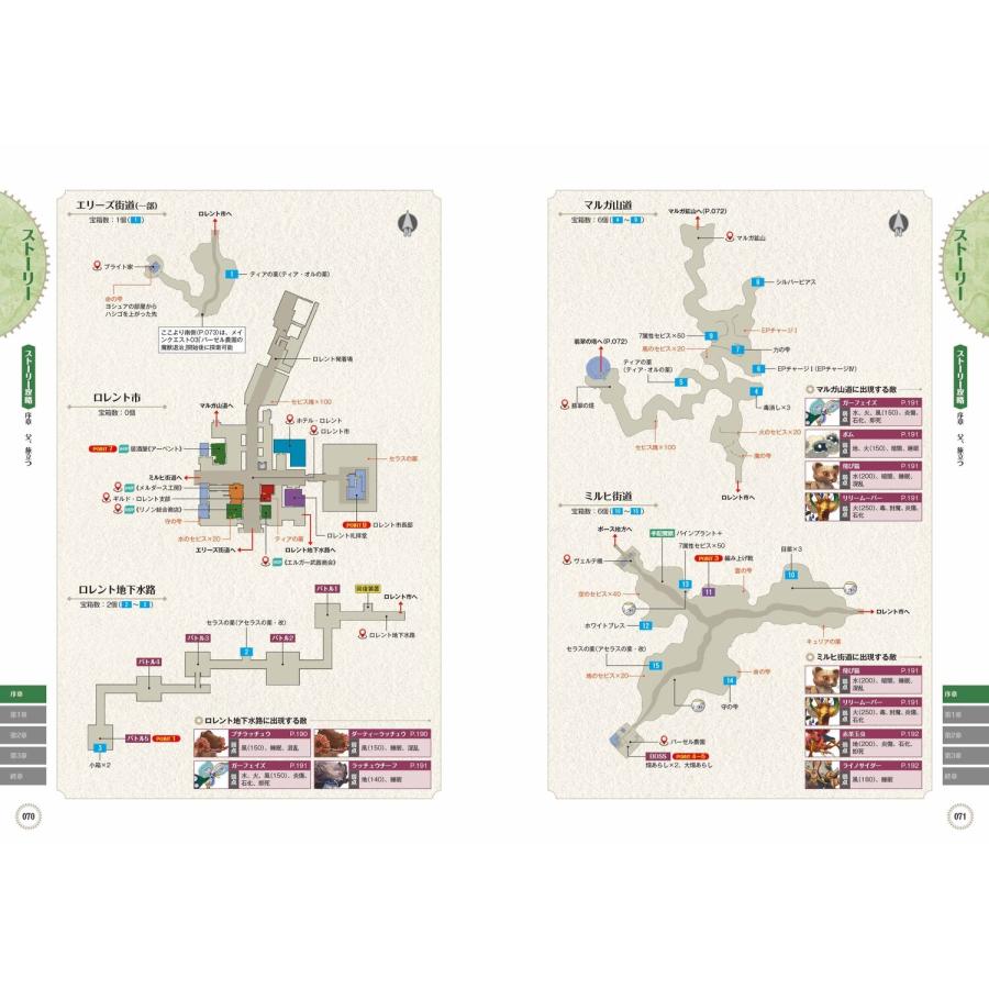 電撃ゲーム書籍編集部 日本ファルコム公式 空の軌跡 the 1st ザ・コンプリートガイド Book |  | 04