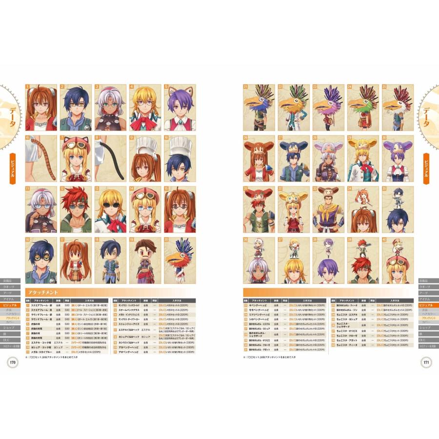 電撃ゲーム書籍編集部 日本ファルコム公式 空の軌跡 the 1st ザ・コンプリートガイド Book |  | 06